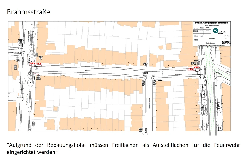 Grafische Darstellung der Maßnahmen zur Herstellung der Rettungwegsicherheit Brahmsstraße