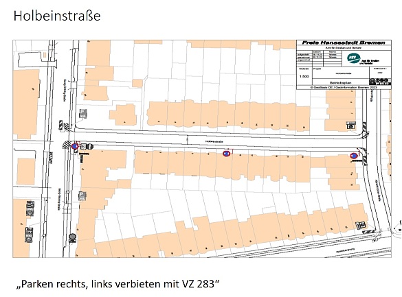 Grafische Darstellung Maßnahmen zur Herstellung der Rettungswegsicherheit in der Holbeinstraße