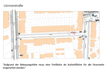 Grafische Darstellung der Maßnahmen zur Herstellung der Rettungswegsicherheit in der Lürmannstraße