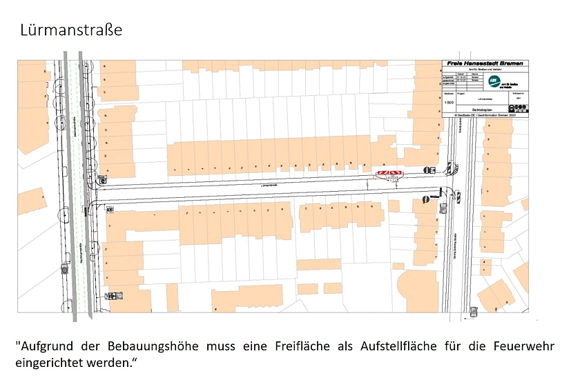Grafische Darstellung der Maßnahmen zur Herstellung der Rettungswegsicherheit in der Lürmannstraße