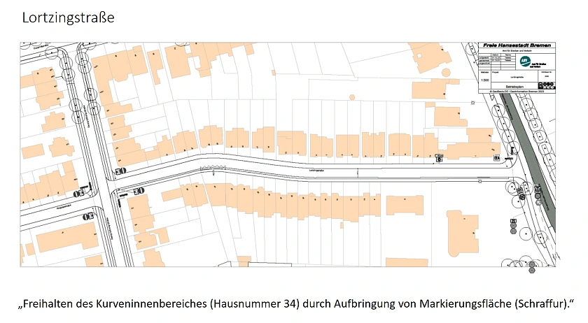 Grafische Darstellung der Maßnahmen zur Herstellung der Rettungswegsicherheit in der Lortzingerstraße