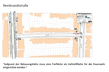 Grafische Darstellung der Maßnahmen zur Herstellung der Rettungswegsicherheit in der Rembrandtstraße