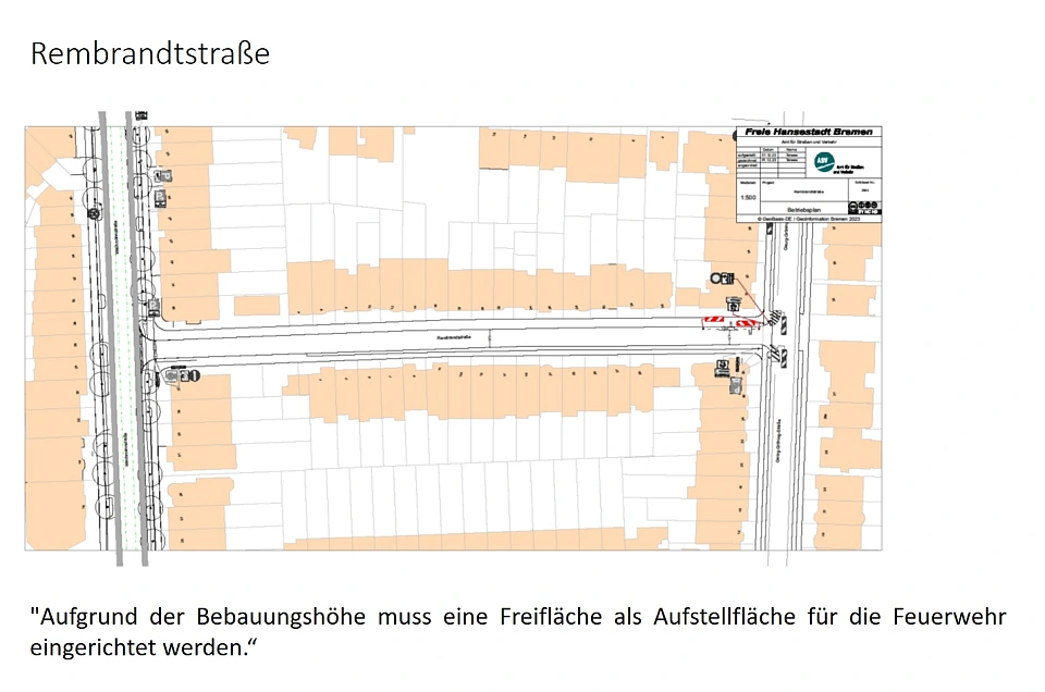 Grafische Darstellung der Maßnahmen zur Herstellung der Rettungswegsicherheit in der Rembrandtstraße